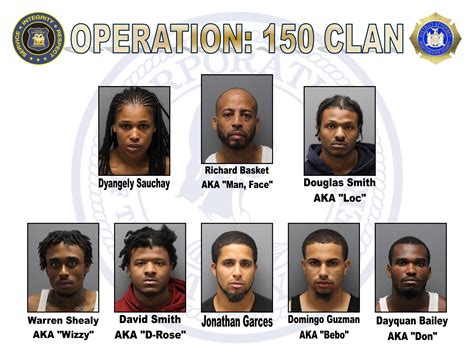 Eighth Suspected Arrested In Yonkers Gang Sweep