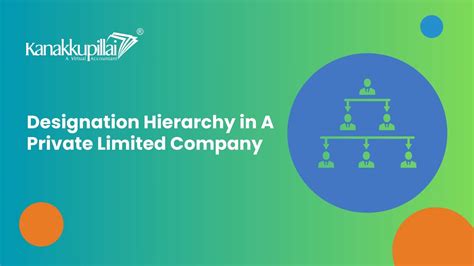 designation hierarchy in a private limited company