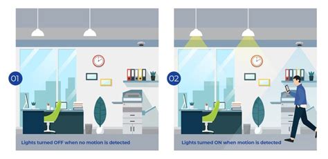 Smart Sensors Applications Benefits And Working