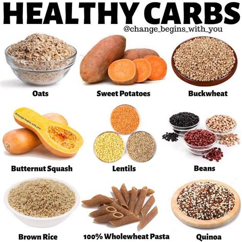 Healthy Carbs Healthy Carbs Carbohydrates Food Food