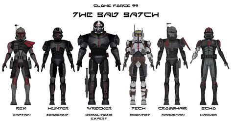 The Bad Batch By Tfprime1114 On Deviantart Star Wars Images Clone Wars Star Wars Pictures