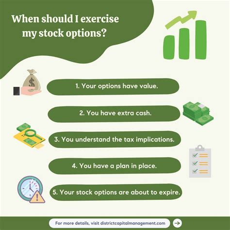 How Do Stock Options Work Everything You Need To Know