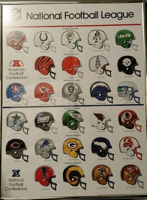 1988 Scholastic Nfl Helmet Poster