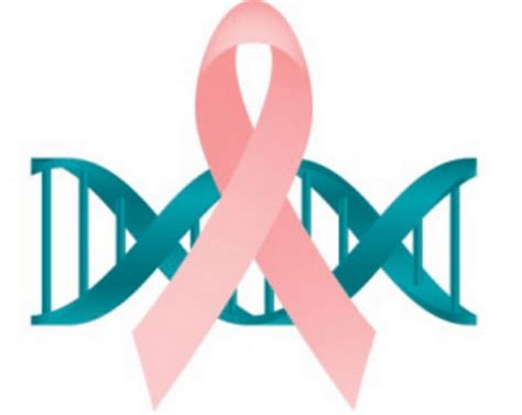 Šiame puslapyje rasite atsiliepimus apie glp insurance services. Life insurance companies deny coverage to those with cancer genes like BRCA | Genetic Literacy ...