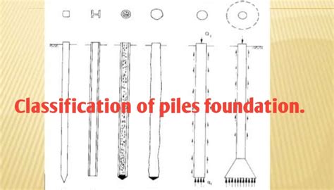 Classification Of Pile And Their Suitability Of The Structure