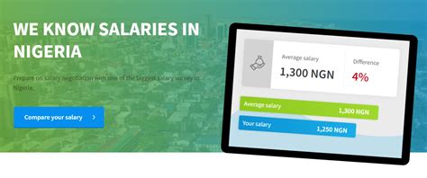 Brand manager salary statistics is not. Salary Brand Manager, Nigeria - Nigeria.paylab.com