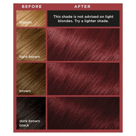 Great savings & free delivery / collection on many items. L'Oreal Paris Colorista Cherry Red Permanent Gel Hair Dye ...