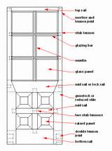 Door Frame And Trim Images