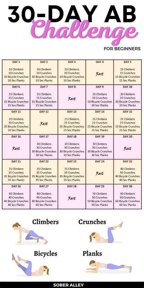 30 day ab challenge for beginners great with intermittent fasting artofit