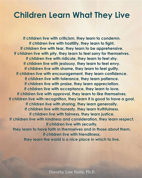 Dorothy Law Nolte Poem Children Learn What They Live