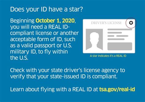 Real Id Requirements What Travelers Need To Know
