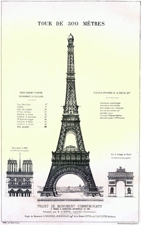 √ Eiffel Tower Height Comparison Alumn Photograph