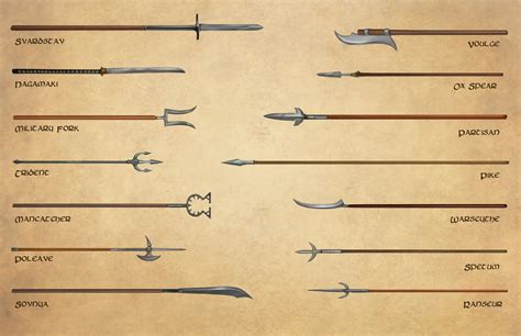 Fantasy Weapons Fantasy Rpg Medieval Fantasy Fantasy Warrior