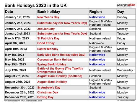 Bank Holidays 2023 In The Uk With Printable Templates