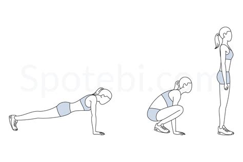 Squat Thrust Illustrated Exercise Guide Workout Guide Squat Thrust Fun Workouts