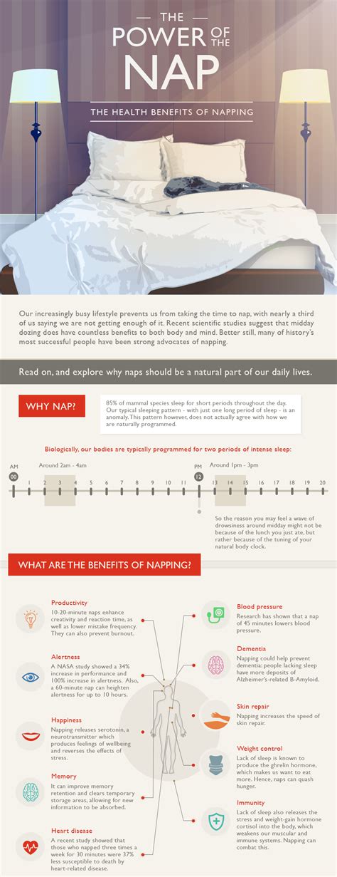 take more midday naps nap benefits power nap benefits productivity infographic