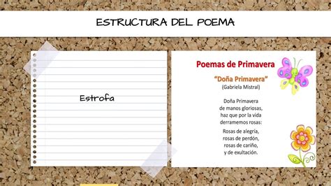 ¿qué Es Un Poema Y Cuál Es Su Estructura Lib Ask