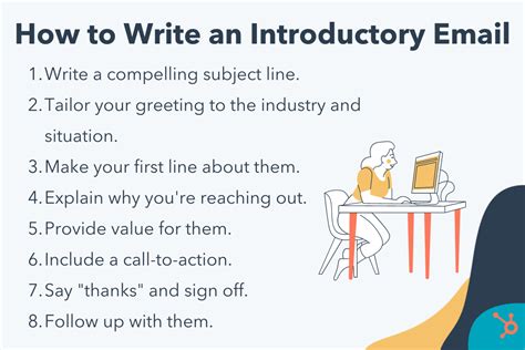 How To Start A Sales Introduction 5 Effective Sales Introduction