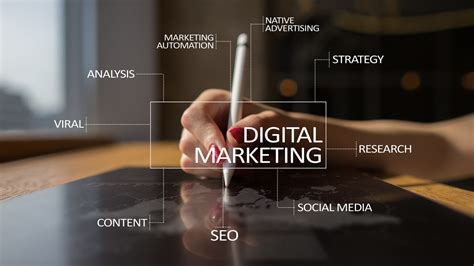 Best Digital Marketing Jobs For The Iso Zone