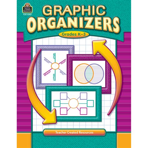 Graphic Organizers Grades K 3 Tcr3207 Teacher Created Resources