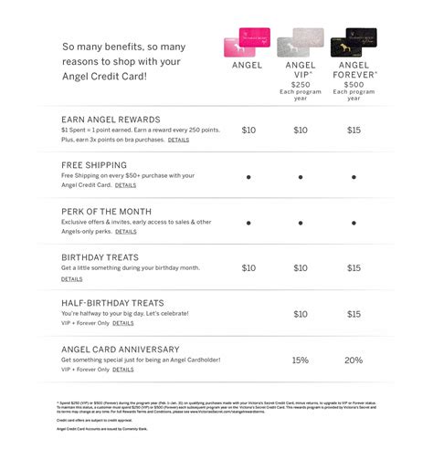 How Often Does Victoria Secret Pay at Mary Flores blog
