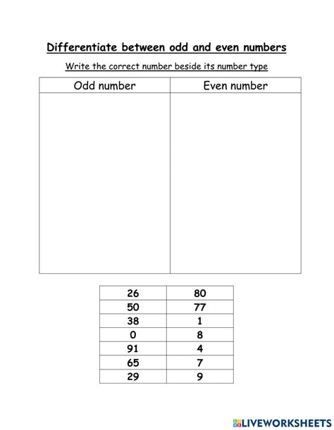 Odd And Even Number Worksheet