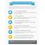 Twitter Best Practices {Infographic}  Infographics