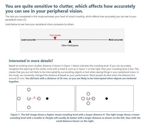 How Accurate Is Your Peripheral Vision Lounge