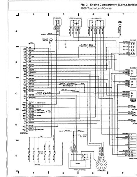 Toyota Landcruiser Hj75 Wiring Diagram - Wiring Diagram