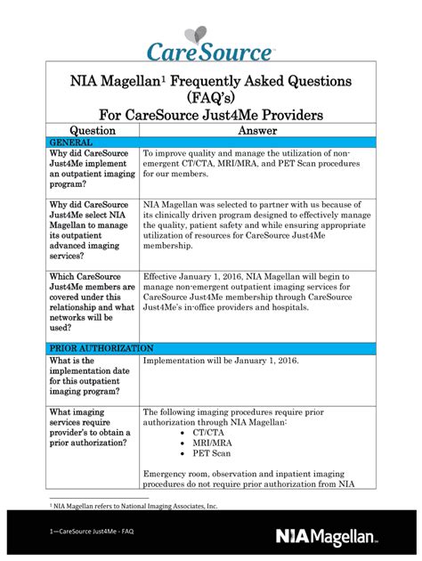 Fillable Online Nia Claim Resolution Matrix Caresource Fax Email