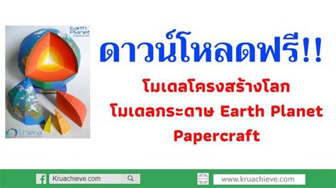 An Advertisement For The Earth Planet Papercraft Project With Text In