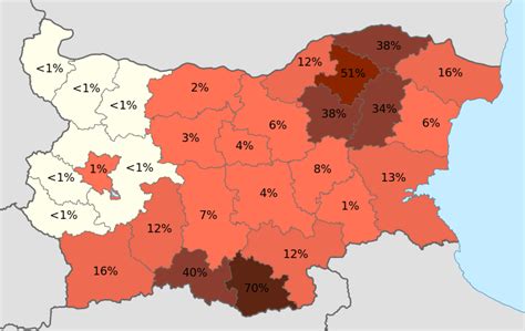 Demographics Of Bulgaria Wikipedia