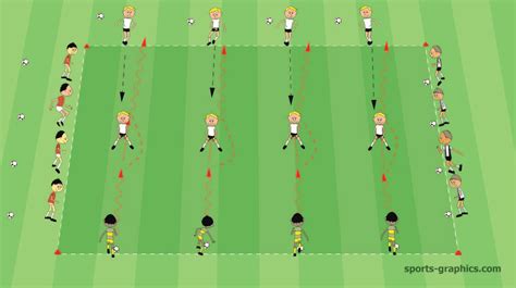 3 Great Soccer Drills For U10 Players Soccer Coaches
