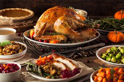 Download Thanksgiving Dinner Ideas Images