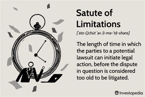 Statute Of Limitations Definition Types And Example