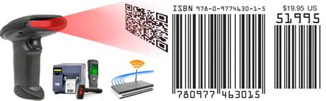 Optimizing The Management Of Your Barcode Systems Supply Chain 247