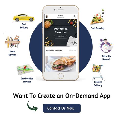 See more of doctor on demand on facebook. Doctor On demand Apps: Essential Features and Cost of ...