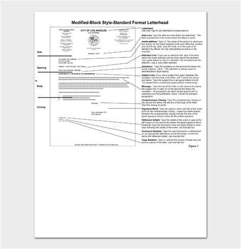 Block Letter Format Full Modified And Semi Block With Samples