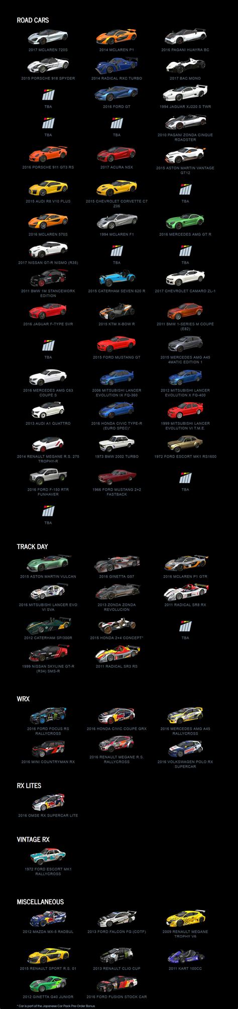 Project Cars 2 Car List Classé Par Constructeur And Catégorie En Infographie