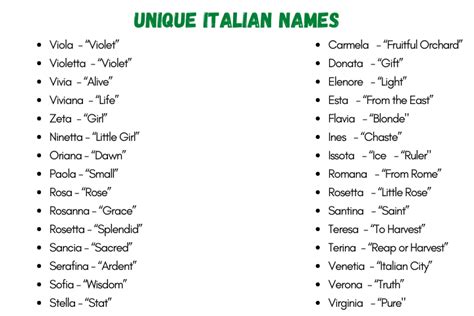 125 Adorable And Unique Italian Names With Meanings 2023