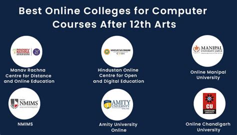Best Computer Courses After 12th Arts 2022 High Salary 2022
