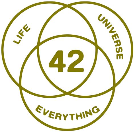 Life The Universe And Everything 42 The Hitchhikers Guide Etsy
