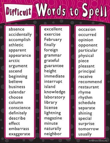 Pin By Professorword On Secondary Words To Spell Spelling Bee Words