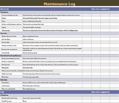 Preventive maintenance checklist template is shown to be extremely handy with regards to automating responsibilities that want to happen on a periodical basis but, have already been fairly dismissed because of the infrequency. Maintenance Log Templates | 14+ Free Printable Word, Excel ...
