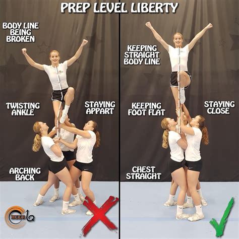 Dos And Donts In Liberty Prep Stunt ⁉️ It Is Really Important That The Flyer Keeps Her Body