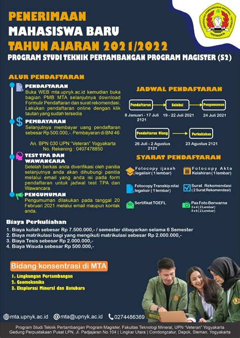 Upn Veteran Yogyakarta Membuka Pendaftaran Penerimaan Mahasiswa Baru Program Studi Magister