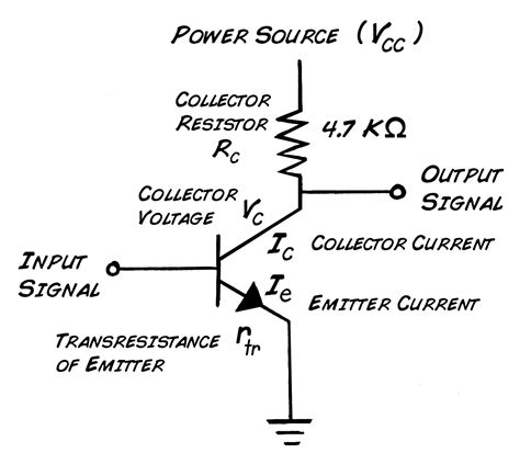 Emitter Amplifier Circuit Formula Wiring Diagram