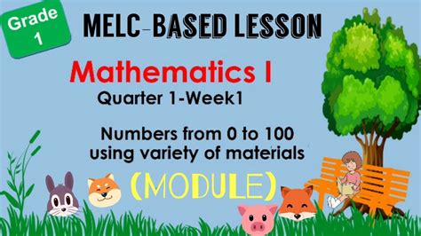 Melc Based Lessonmodule In Math 1 Youtube