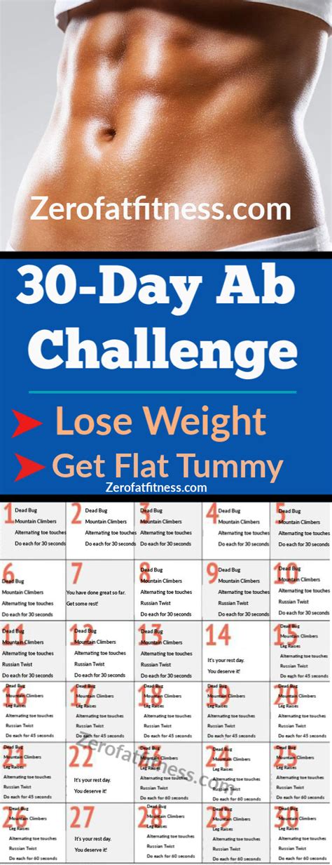 30 Day Ab Workouts Challenge For A Beginner To Lose Weight And Belly Fat In A Month