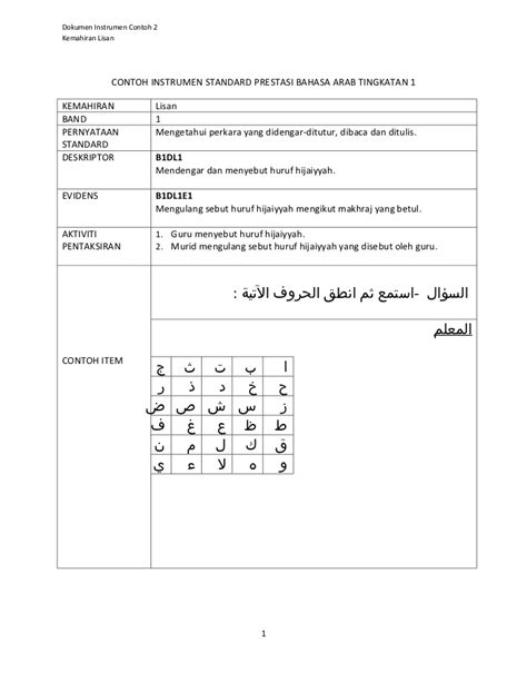 Bacaan ruqyah diutamakan menggunakan bahasa arab. Bina Ayat Bahasa Arab Tingkatan 1